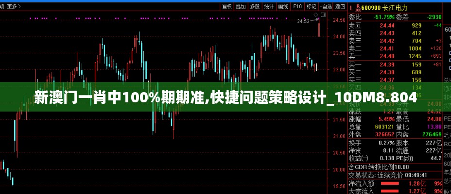 新澳门一肖中100%期期准,快捷问题策略设计_10DM8.804