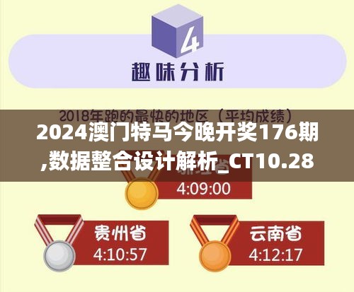 2024澳门特马今晚开奖176期,数据整合设计解析_CT10.281