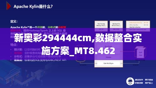 新奥彩294444cm,数据整合实施方案_MT8.462