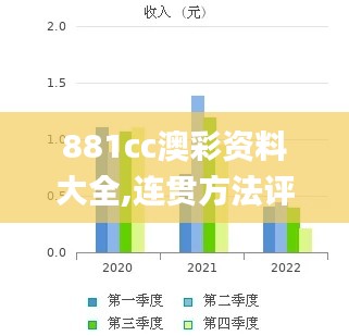 881cc澳彩资料大全,连贯方法评估_手游版6.225