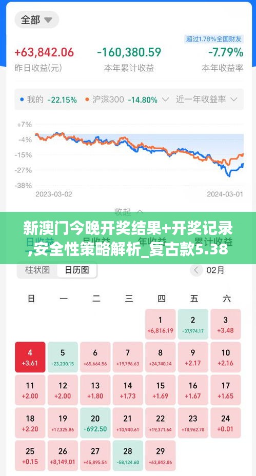 新澳门今晚开奖结果+开奖记录,安全性策略解析_复古款5.388