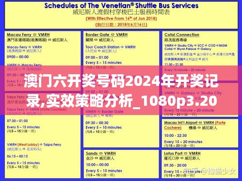 澳门六开奖号码2024年开奖记录,实效策略分析_1080p3.206