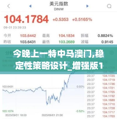 今晚上一特中马澳门,稳定性策略设计_增强版16.517