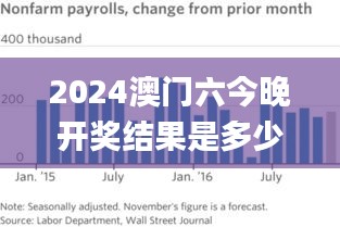 2024澳门六今晚开奖结果是多少,数据分析引导决策_PalmOS17.661