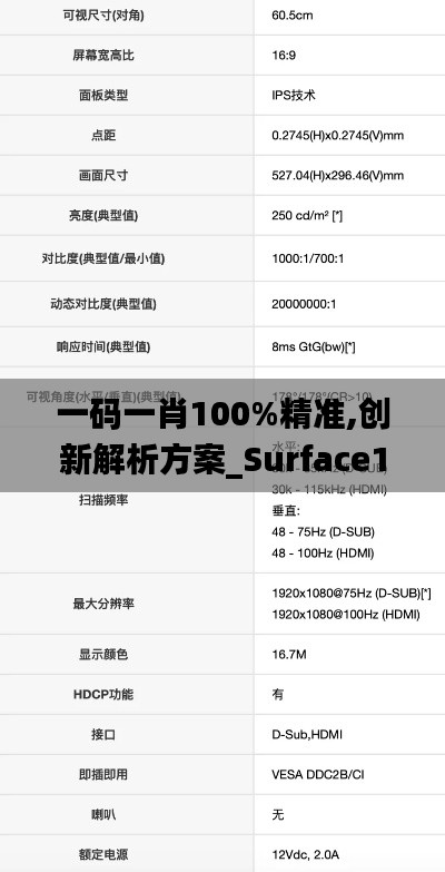 一码一肖100%精准,创新解析方案_Surface1.489