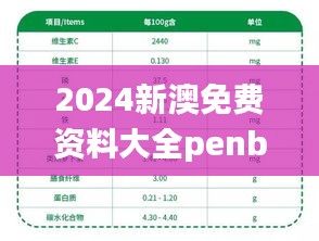 2024新澳免费资料大全penbao136,适用性方案解析_Surface5.990