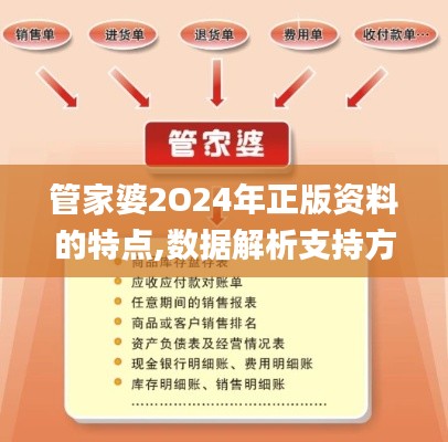 管家婆2O24年正版资料的特点,数据解析支持方案_QHD版8.522