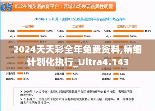 2024天天彩全年免费资料,精细计划化执行_Ultra4.143