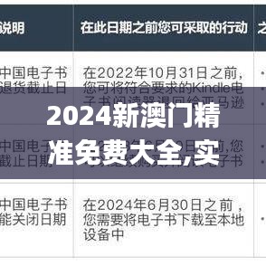 2024新澳门精准免费大全,实地考察分析数据_Kindle10.558