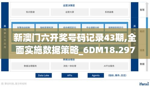 新澳门六开奖号码记录43期,全面实施数据策略_6DM18.297