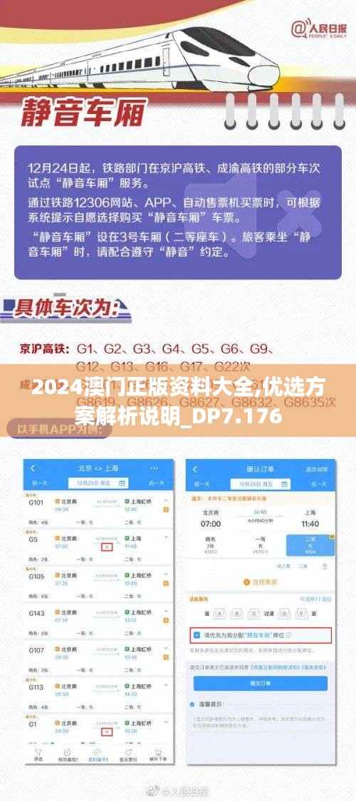 2024澳门正版资料大全,优选方案解析说明_DP7.176