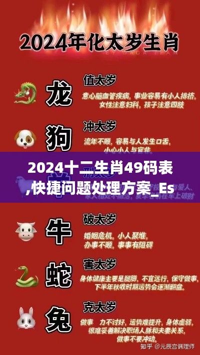 2024十二生肖49码表,快捷问题处理方案_Essential1.492