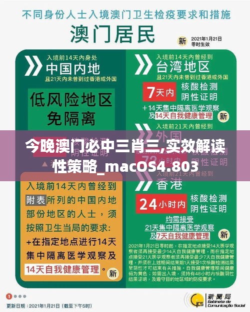 今晚澳门必中三肖三,实效解读性策略_macOS4.803