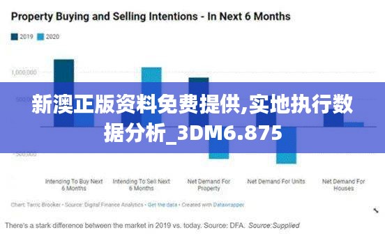 新澳正版资料免费提供,实地执行数据分析_3DM6.875