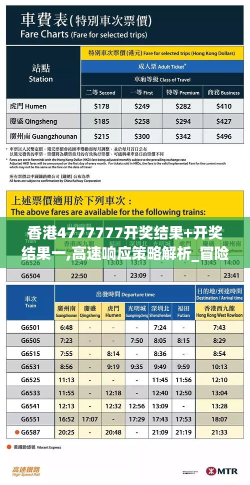 香港4777777开奖结果+开奖结果一,高速响应策略解析_冒险款7.710