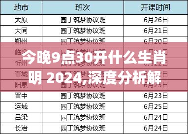 今晚9点30开什么生肖明 2024,深度分析解释定义_KP6.216