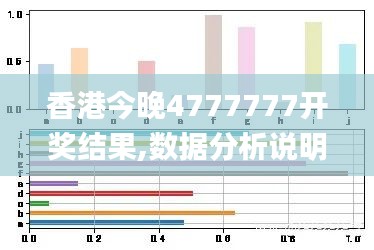 香港今晚4777777开奖结果,数据分析说明_WP14.628