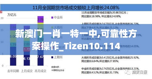 使用技巧 第4页