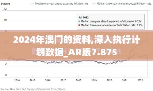 2024年澳门的资料,深入执行计划数据_AR版7.875