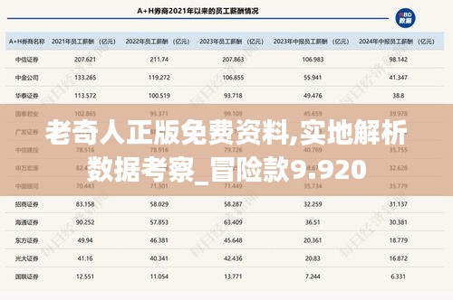 老奇人正版免费资料,实地解析数据考察_冒险款9.920