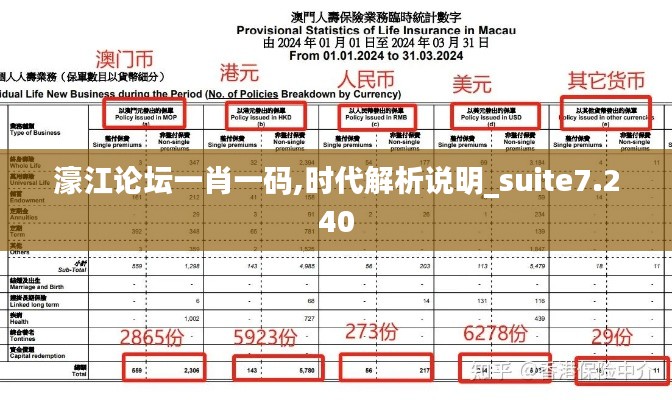 濠江论坛一肖一码,时代解析说明_suite7.240