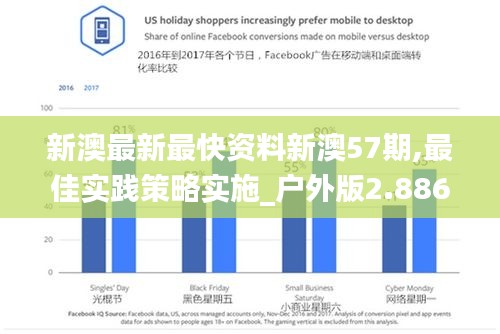 新澳最新最快资料新澳57期,最佳实践策略实施_户外版2.886