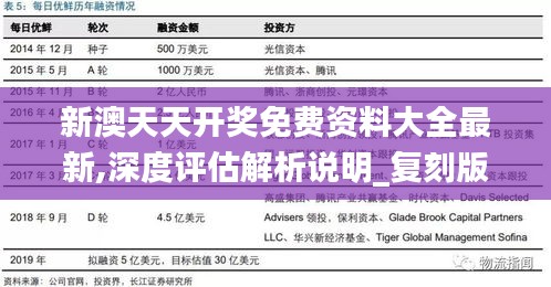 新澳天天开奖免费资料大全最新,深度评估解析说明_复刻版9.496