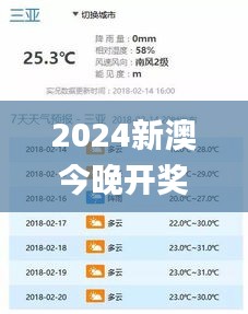 2024新澳今晚开奖号码,全面数据解析执行_AR9.712