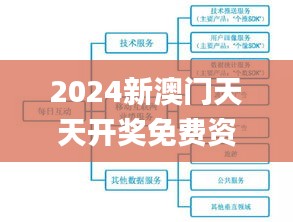 2024新澳门天天开奖免费资料大全最新,稳定设计解析策略_户外版10.433