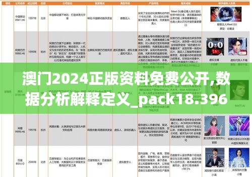 澳门2024正版资料免费公开,数据分析解释定义_pack18.396