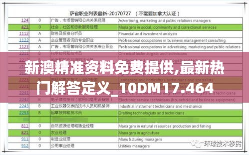 新澳精准资料免费提供,最新热门解答定义_10DM17.464