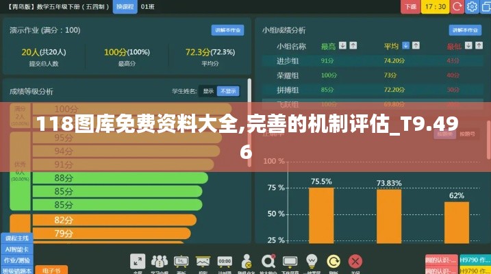 118图库免费资料大全,完善的机制评估_T9.496