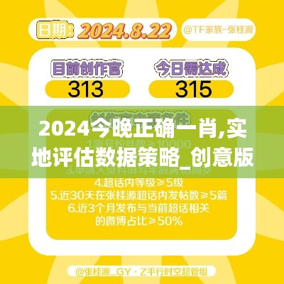 2024今晚正确一肖,实地评估数据策略_创意版12.790