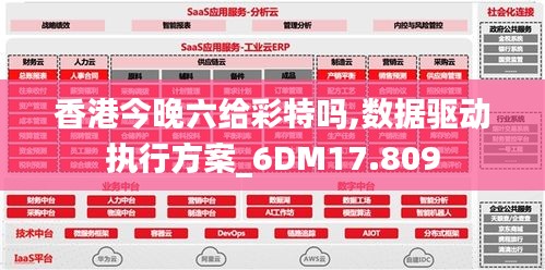 香港今晚六给彩特吗,数据驱动执行方案_6DM17.809