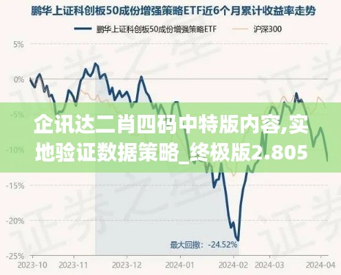 企讯达二肖四码中特版内容,实地验证数据策略_终极版2.805