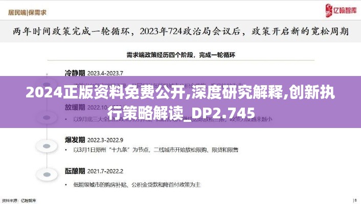 2024正版资料免费公开,深度研究解释,创新执行策略解读_DP2.745