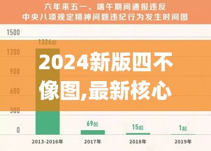 2024新版四不像图,最新核心解答定义_4DM18.710