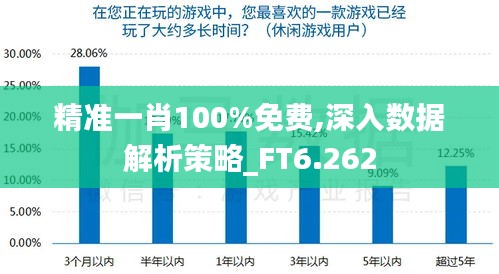 精准一肖100%免费,深入数据解析策略_FT6.262