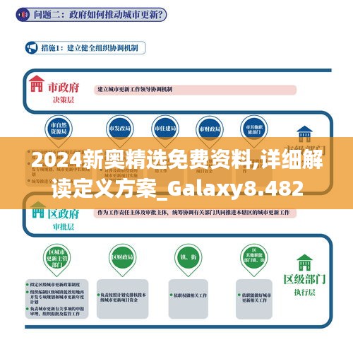 2024新奥精选免费资料,详细解读定义方案_Galaxy8.482