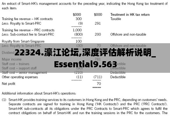 22324.濠江论坛,深度评估解析说明_Essential9.563