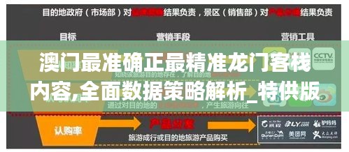 澳门最准确正最精准龙门客栈内容,全面数据策略解析_特供版9.865