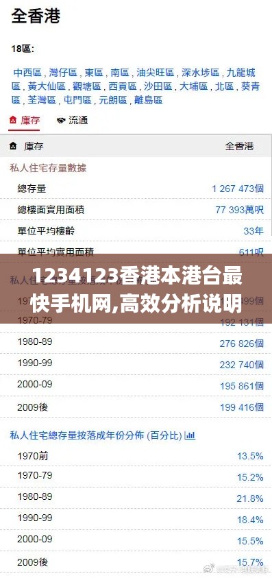 1234123香港本港台最快手机网,高效分析说明_专家版6.156