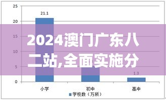 2024澳门广东八二站,全面实施分析数据_特供版2.381