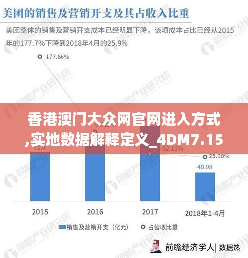 香港澳门大众网官网进入方式,实地数据解释定义_4DM7.152