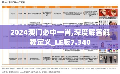 2024澳门必中一肖,深度解答解释定义_LE版7.340