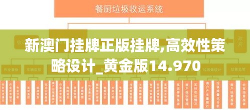 新澳门挂牌正版挂牌,高效性策略设计_黄金版14.970