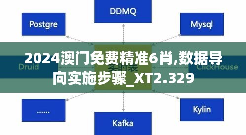 2024澳门免费精准6肖,数据导向实施步骤_XT2.329