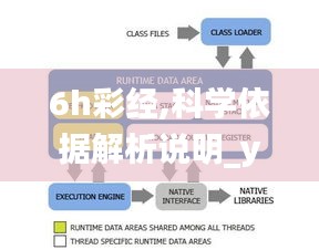 6h彩经,科学依据解析说明_yShop3.675