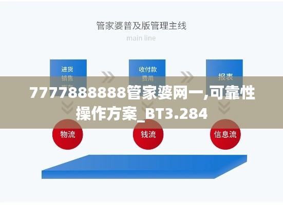 7777888888管家婆网一,可靠性操作方案_BT3.284