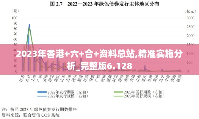 2023年香港+六+合+资料总站,精准实施分析_完整版6.128